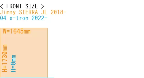 #Jimny SIERRA JL 2018- + Q4 e-tron 2022-